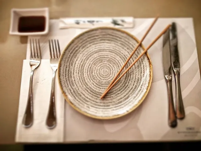 Food post
