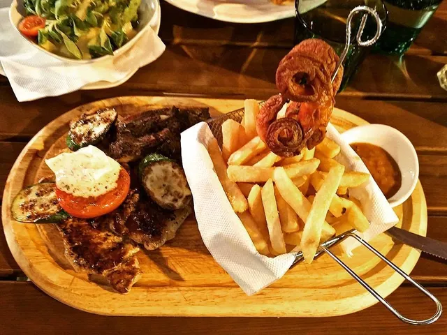 Food post